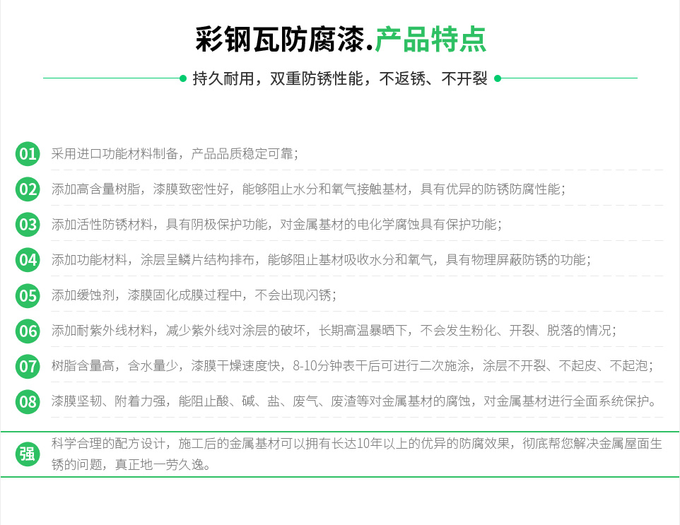重度腐蚀解决方案_16