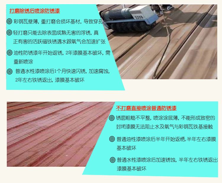 传统除锈方法弊端 传统除锈方法弊端