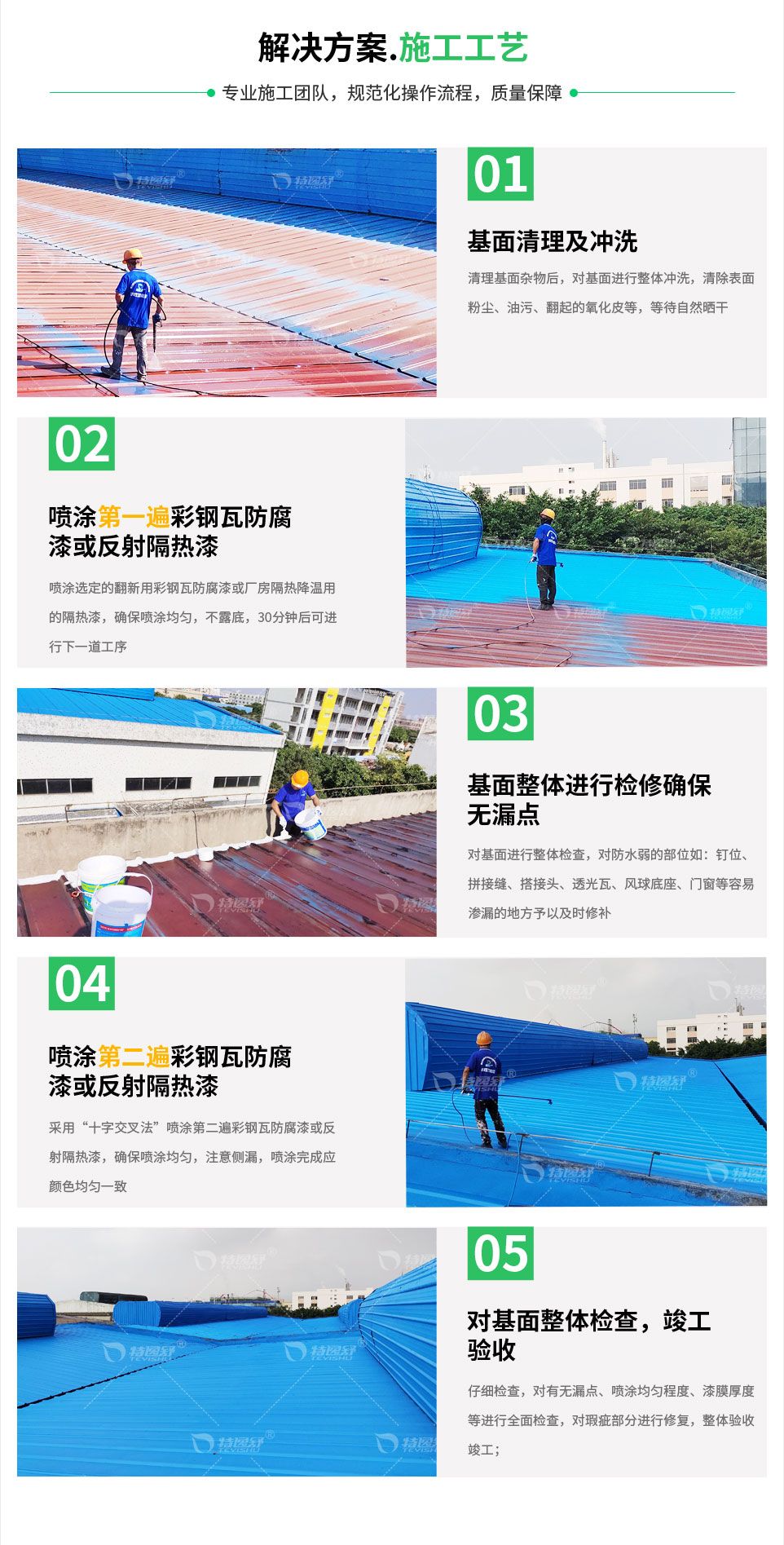 轻度腐蚀解决方案_10