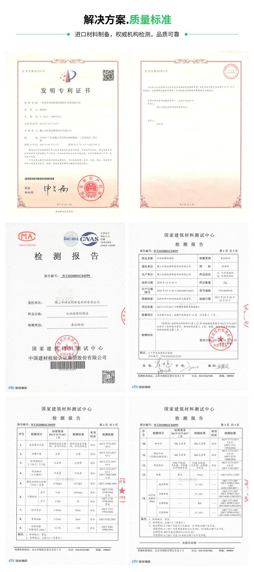 中度腐蚀解决方案_18