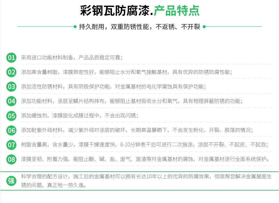 中度腐蚀解决方案_16