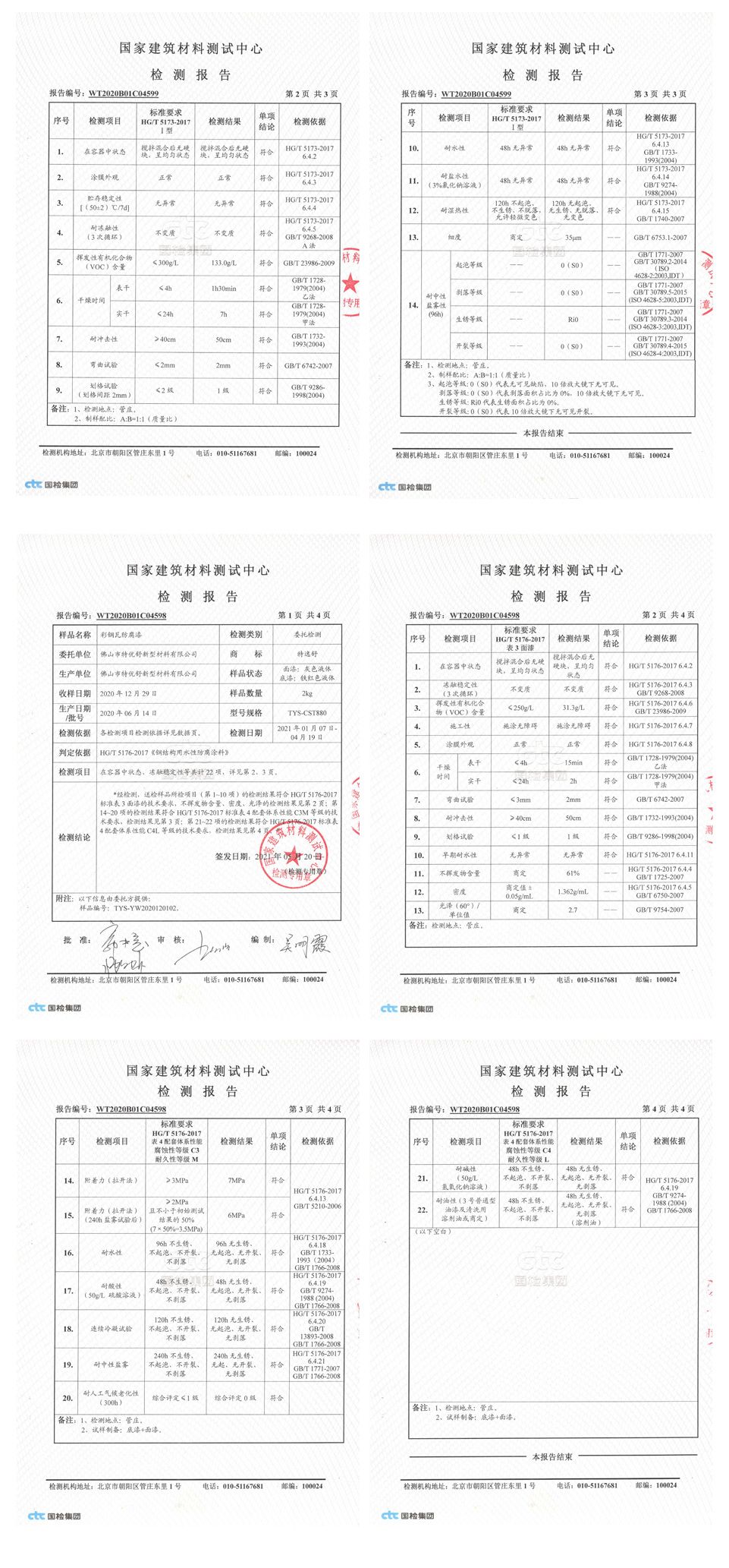 重度腐蚀解决方案_20